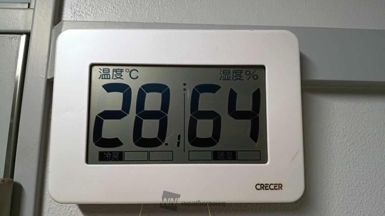 日中の最高気温に関...