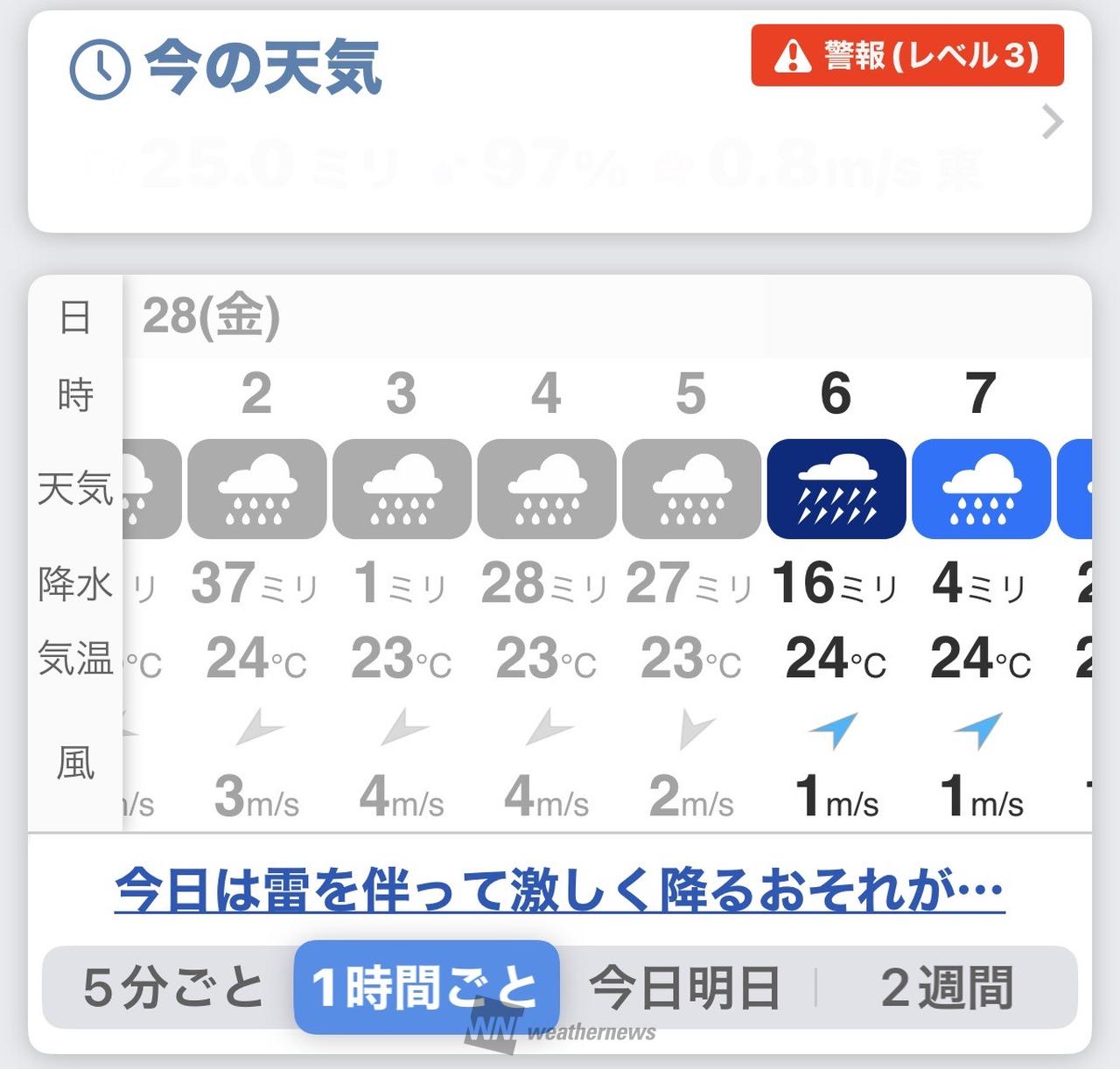 天気 予報 大阪 1 時間