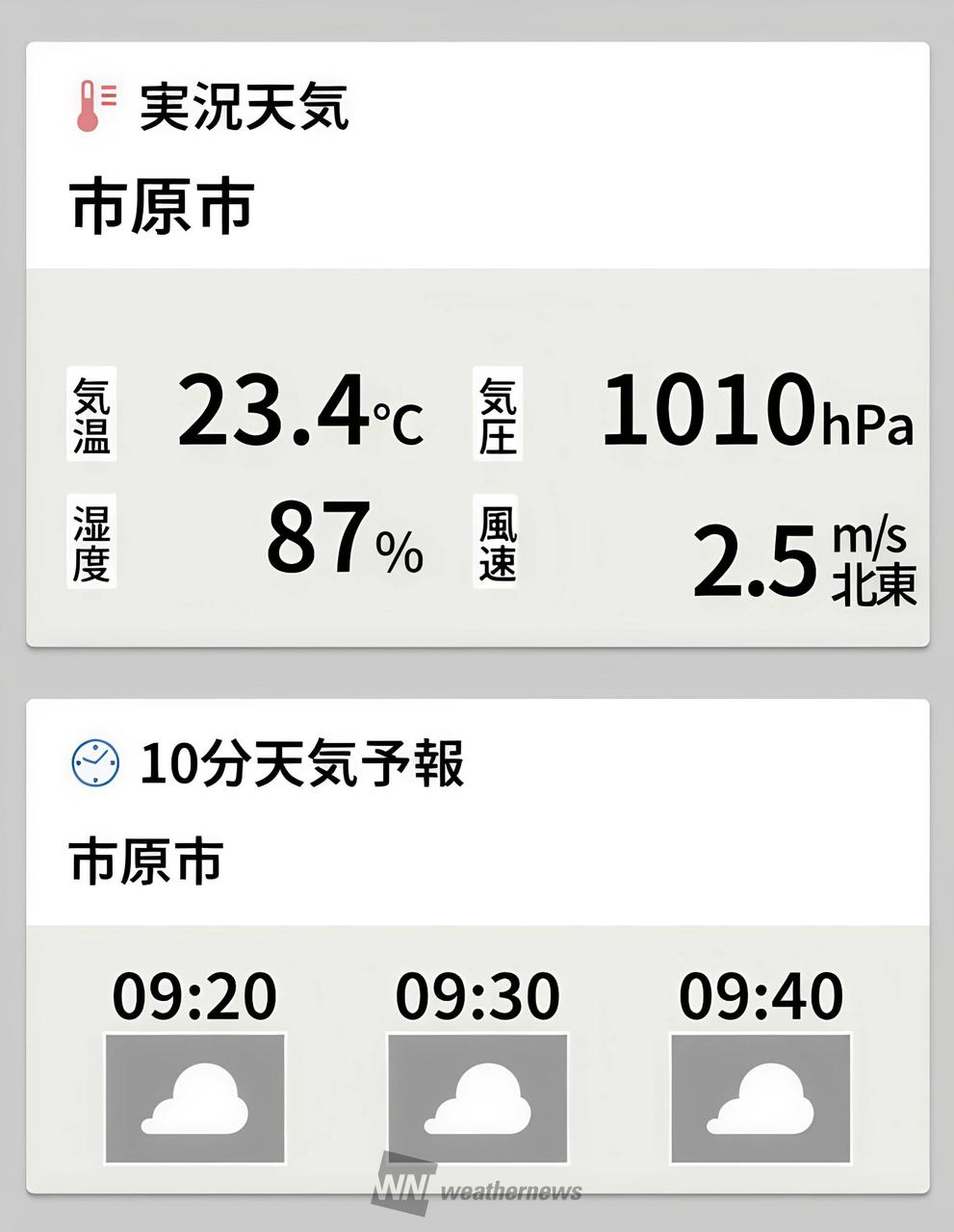 市 原市 天気