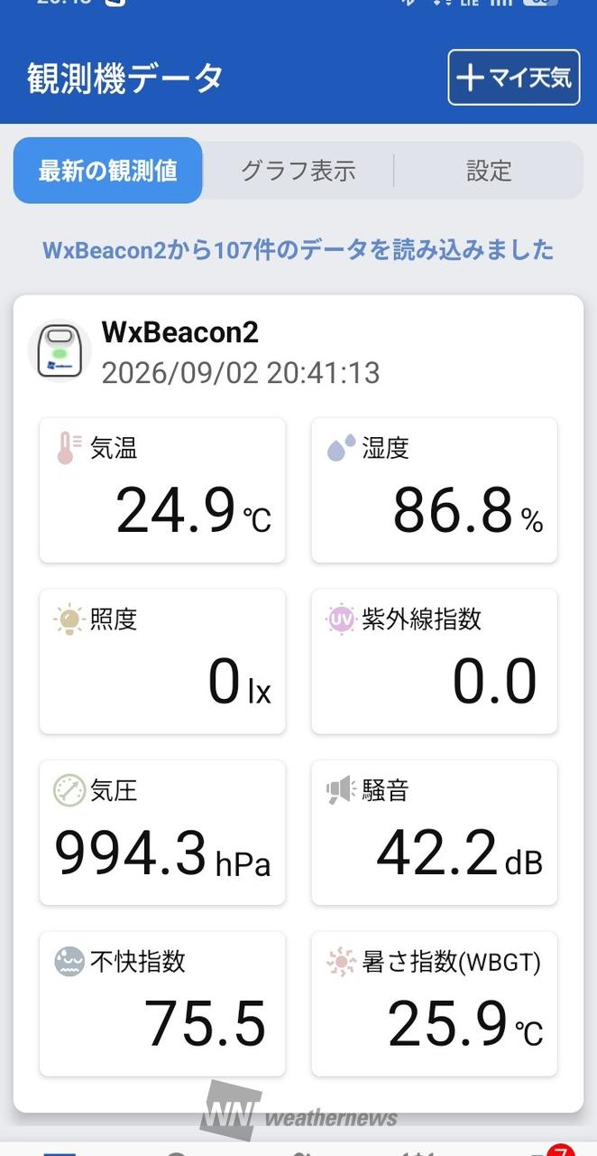 相模原 市 緑 区 の 天気 予報