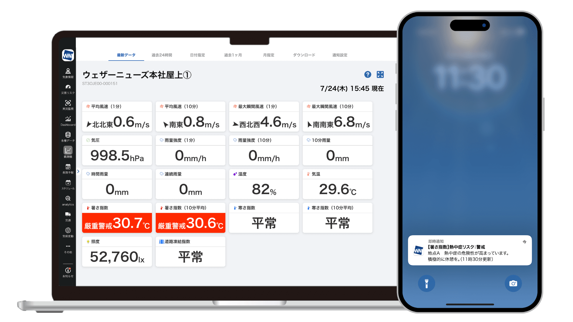 Heat index calculated by Soratena Pro and notification screen to smartphone