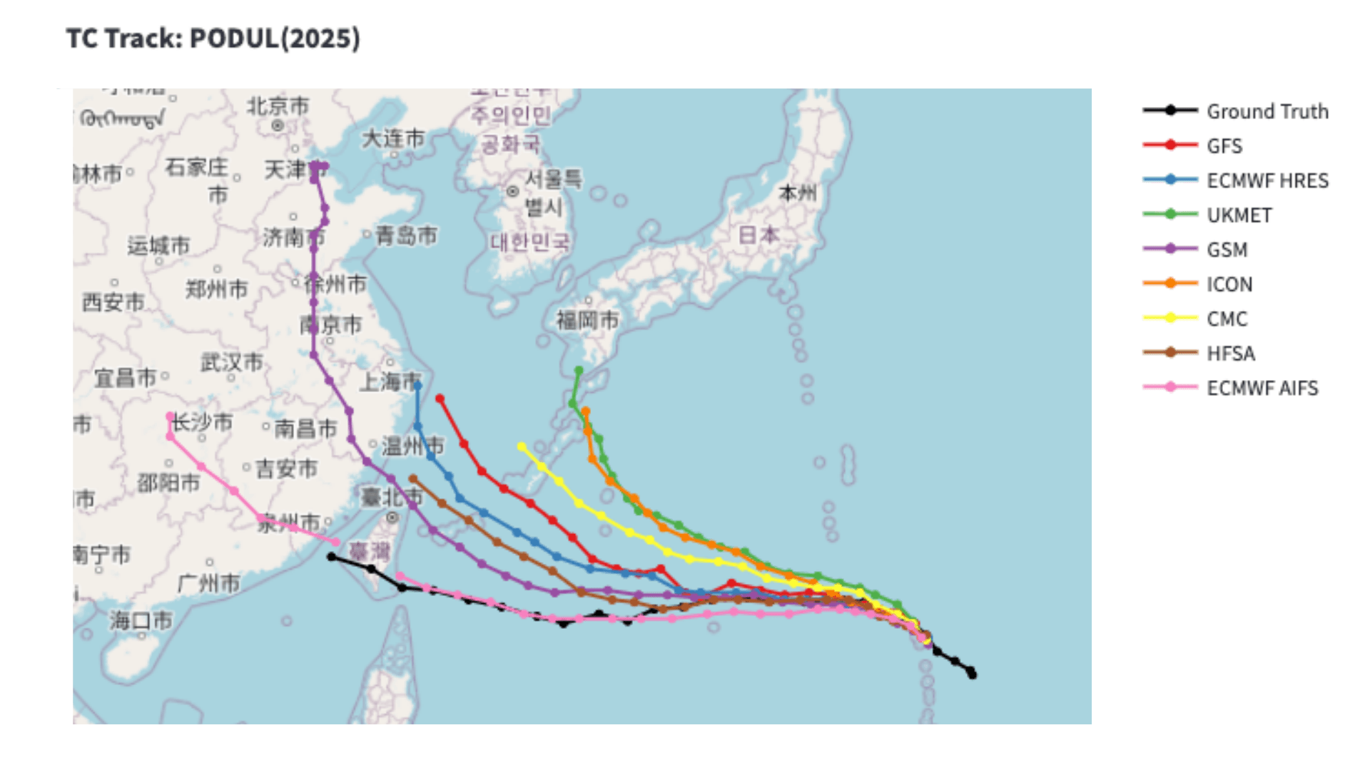 図2:2025年8月8日0時(UTC)時点における、各国の気象予測モデルの進路予測