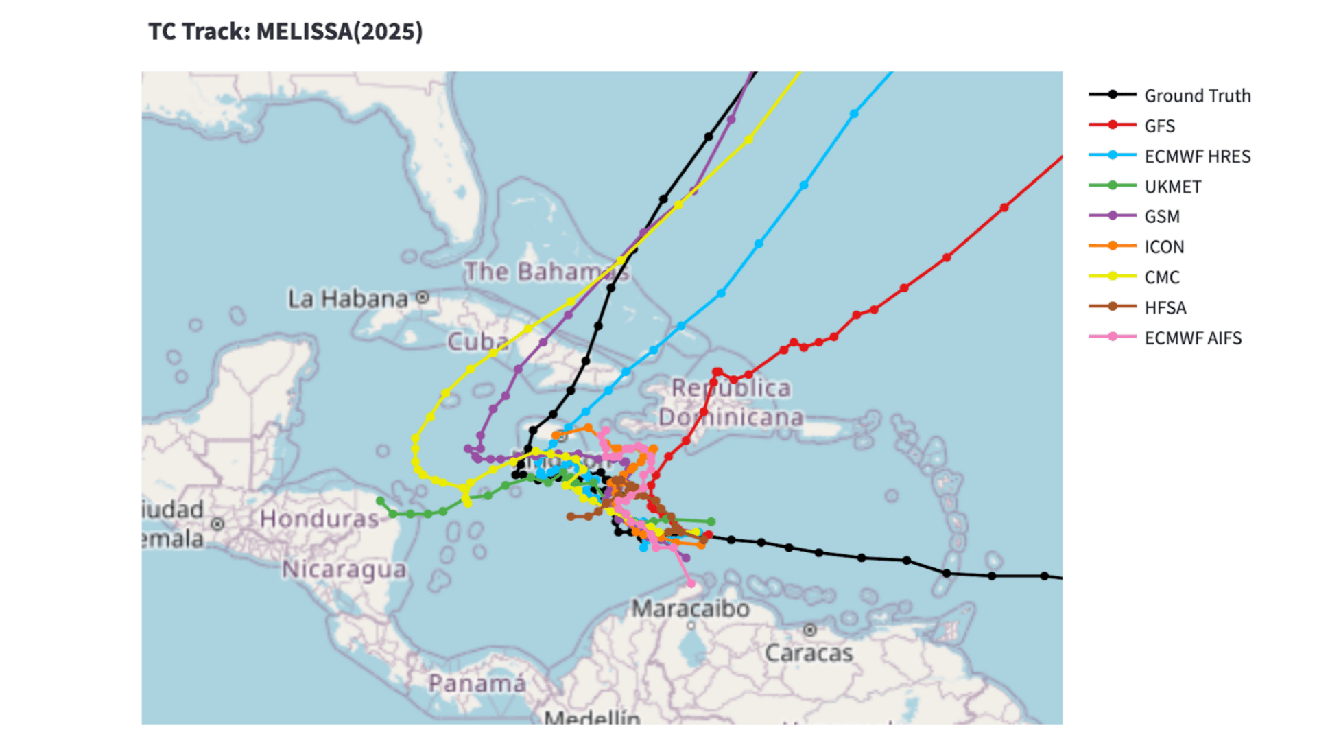 Figure 1: Track forecasts from various meteorological models as of 12:00 UTC, October 21, 2025
