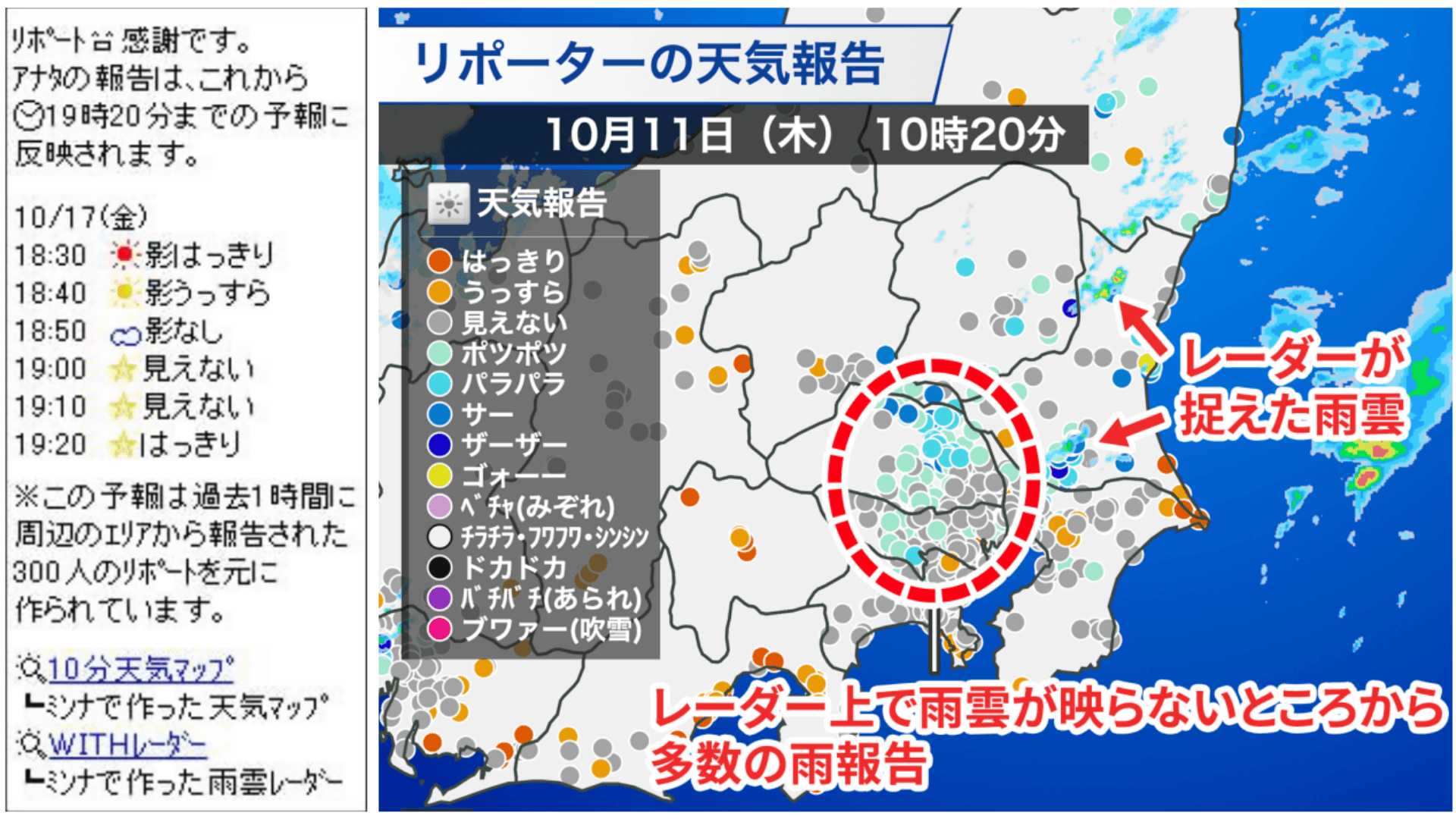 雨の強さは“ポツポツ“”パラパラ“”サー“”ザー“”ゴーッ“の5段階で報告してもらうと同時に、「10分天気予報」内の予報の表現としても活用