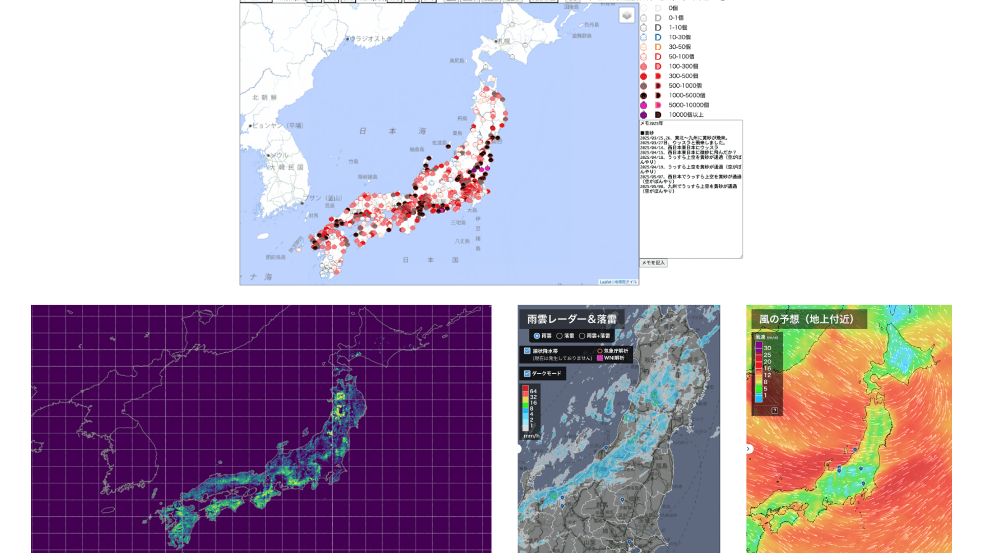 実測データ(上段)、植生データ(下段左)、気象データ(下段真ん中・右)