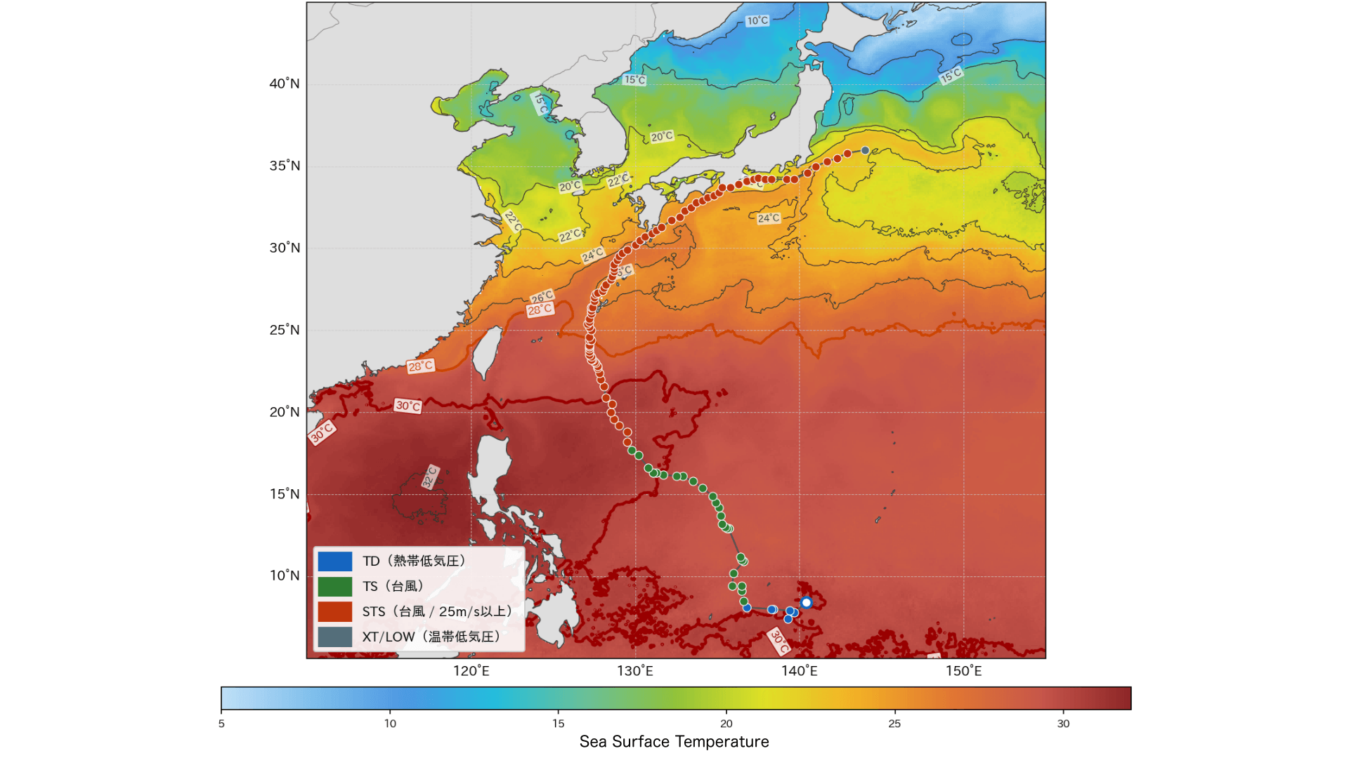 Sea surface temperatures around Japan and the track of Typhoon No. 6 (JMA analysis)