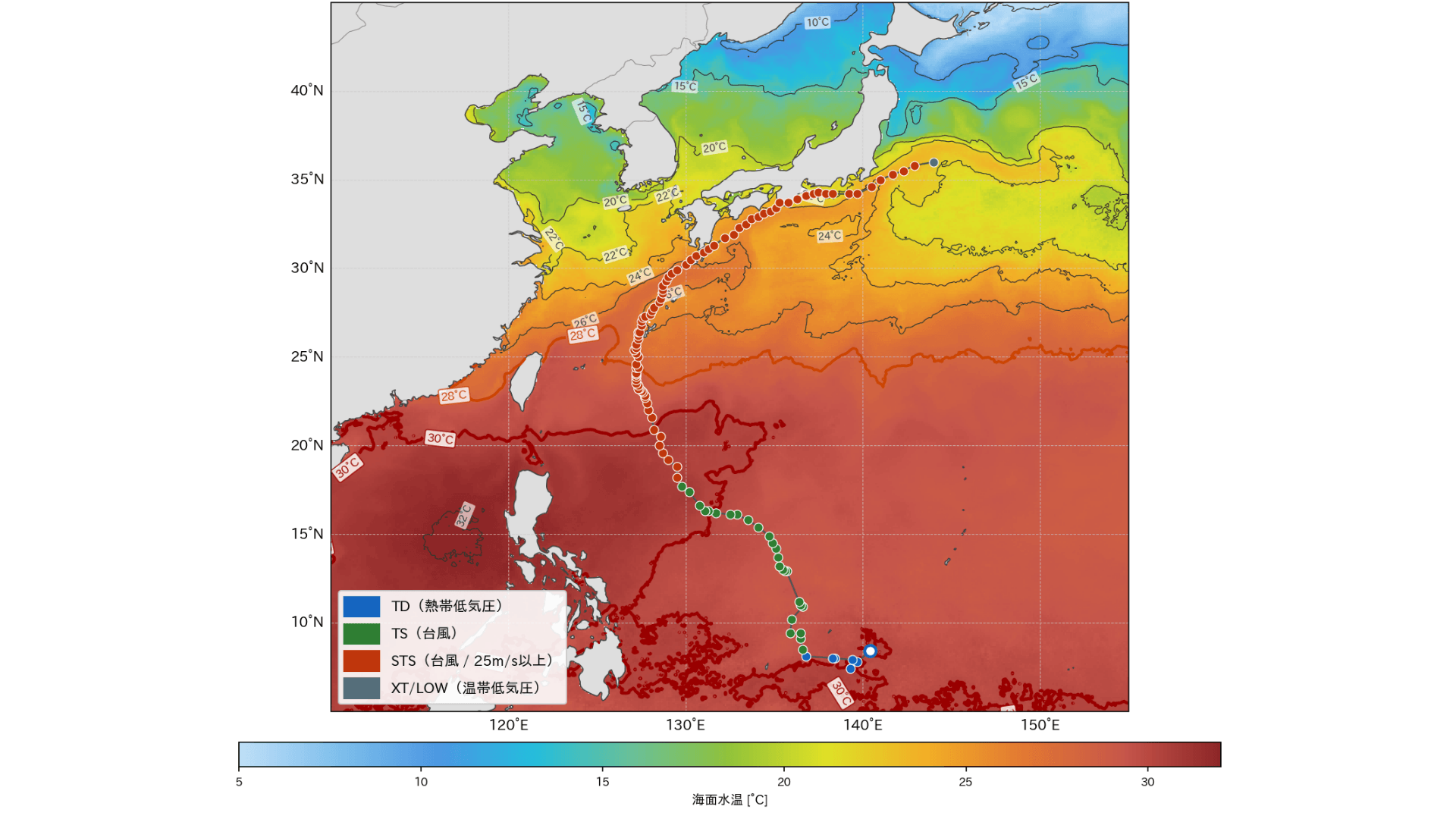 日本近海の海水温と台風の進路（台風進路：気象庁解析）