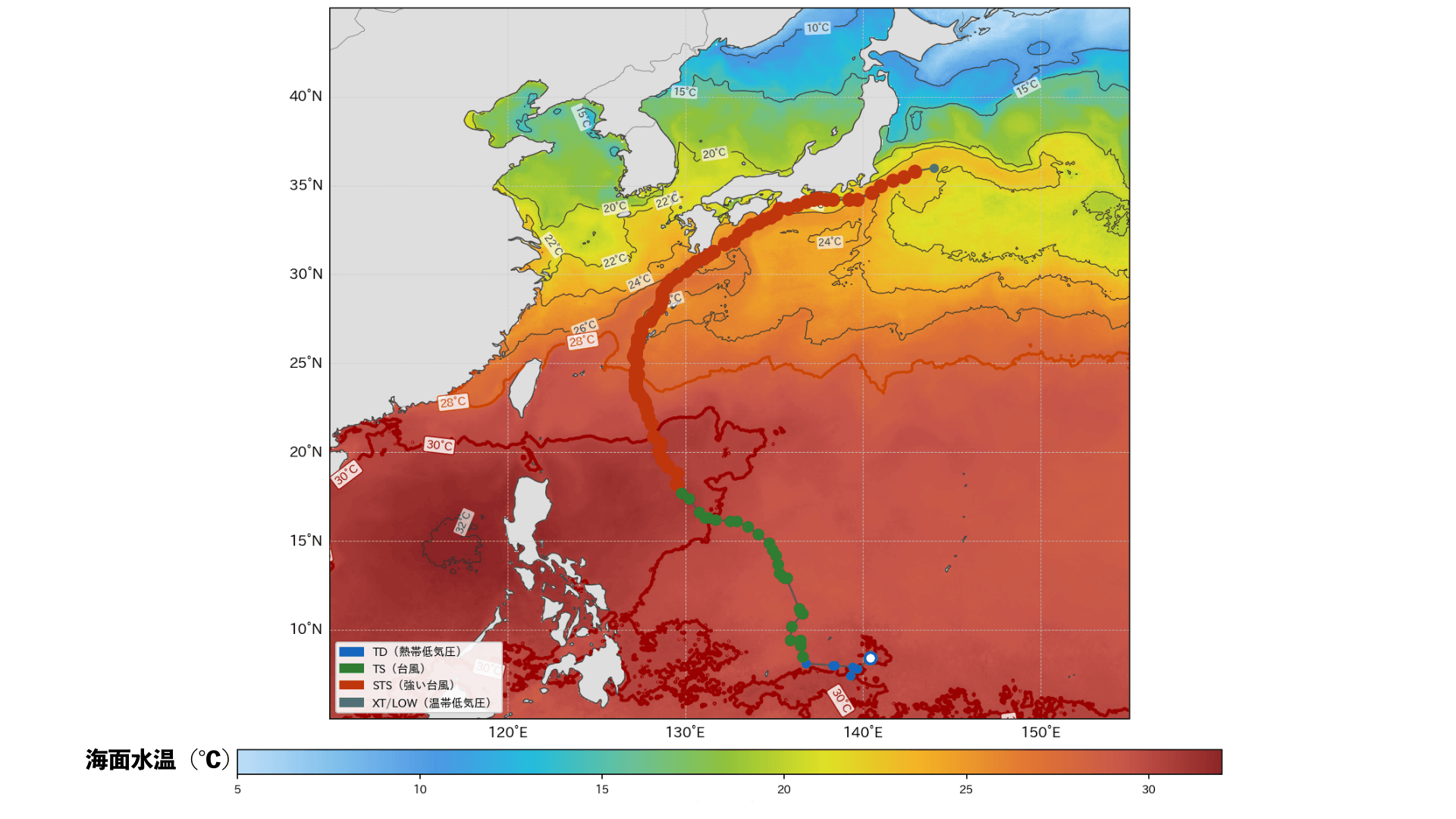 日本近海の海水温と台風の進路(台風進路:気象庁解析)