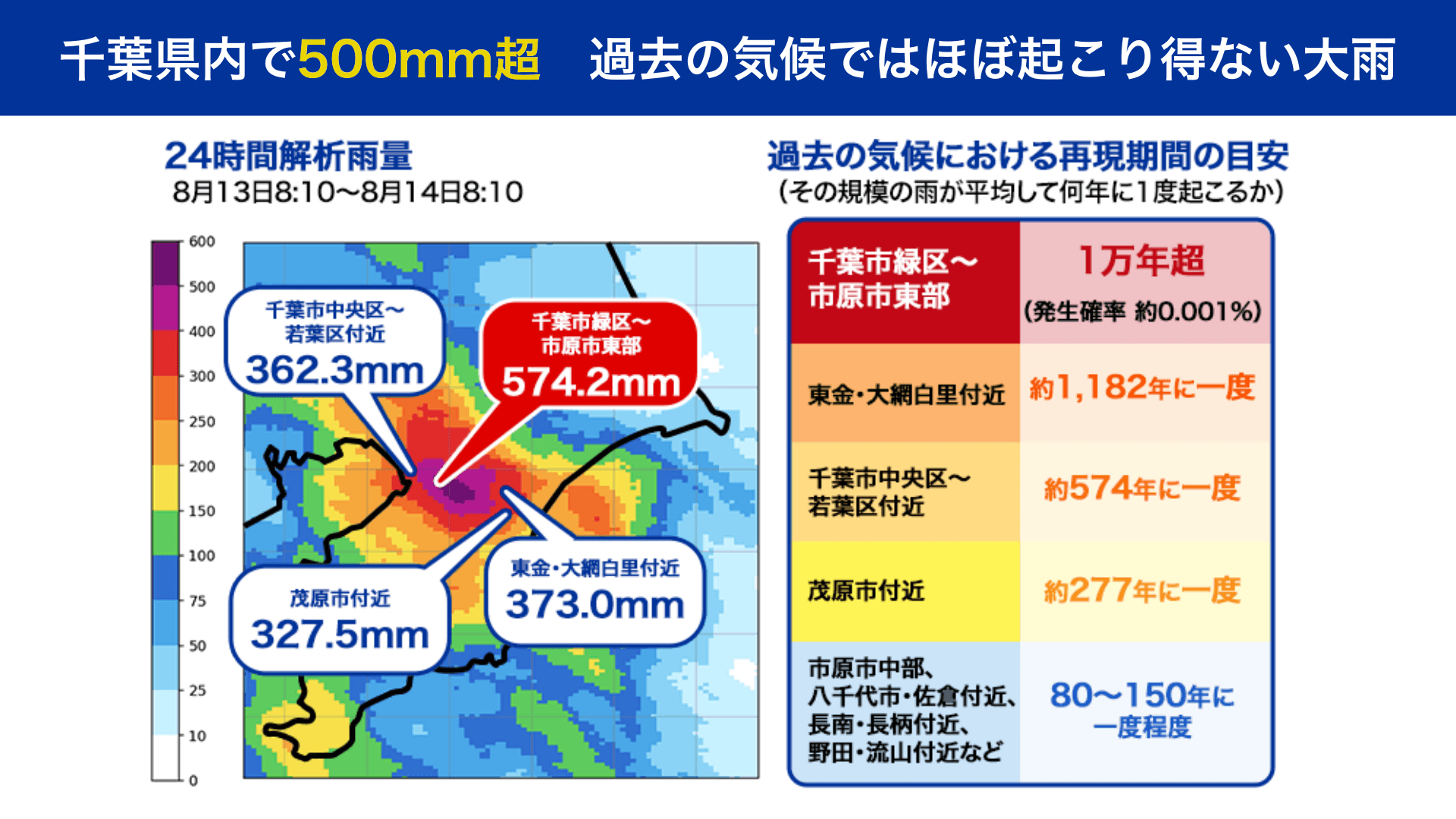 ウェザーニューズ解析雨量による24時間降水量