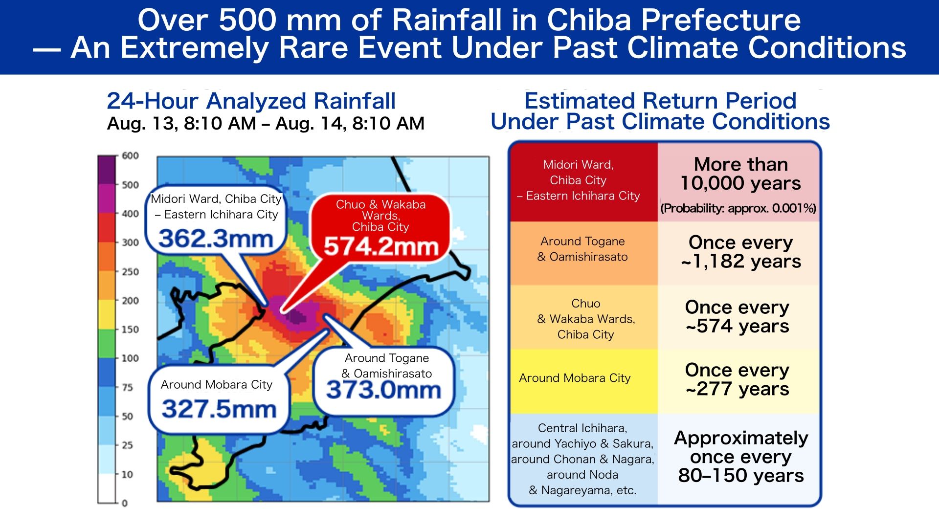 24-hour rainfall totals based on Weathernews Inc.’s analyzed rainfall data