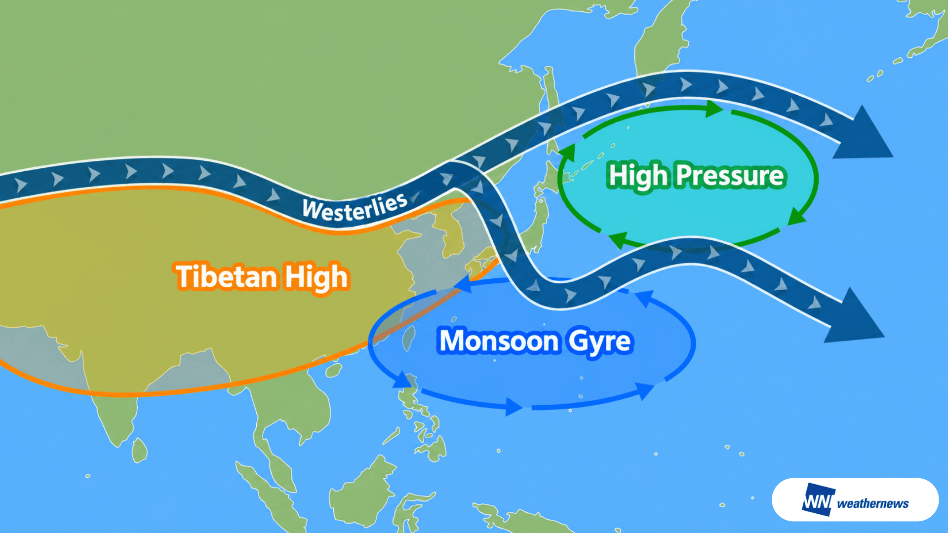 Schematic Diagram of Atmospheric Circulation