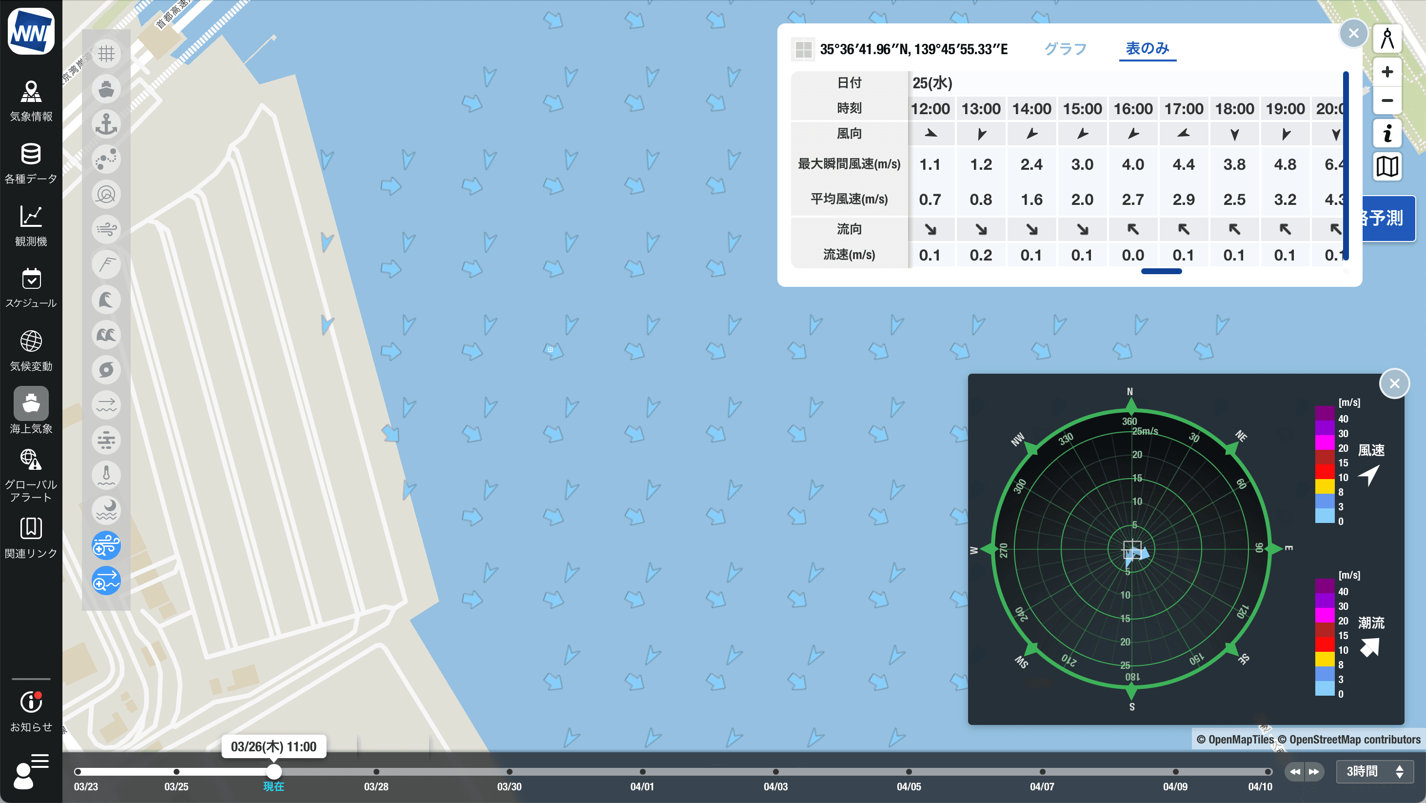 「ウェザーニュース for business」