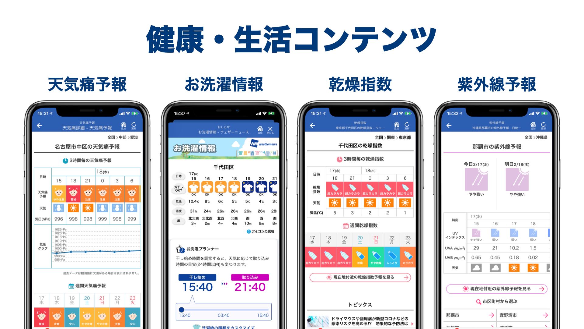 ウェザーリポーターとの共創によって独自の予報を開発