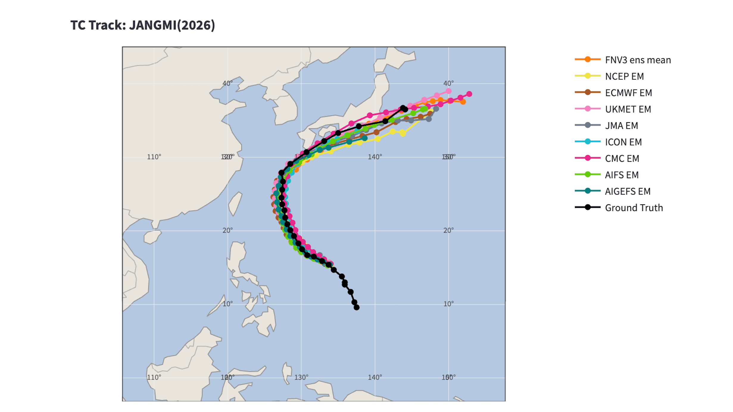 図1:2026年5月27日9時(JST)時点における、各国の気象予測モデルの進路予測