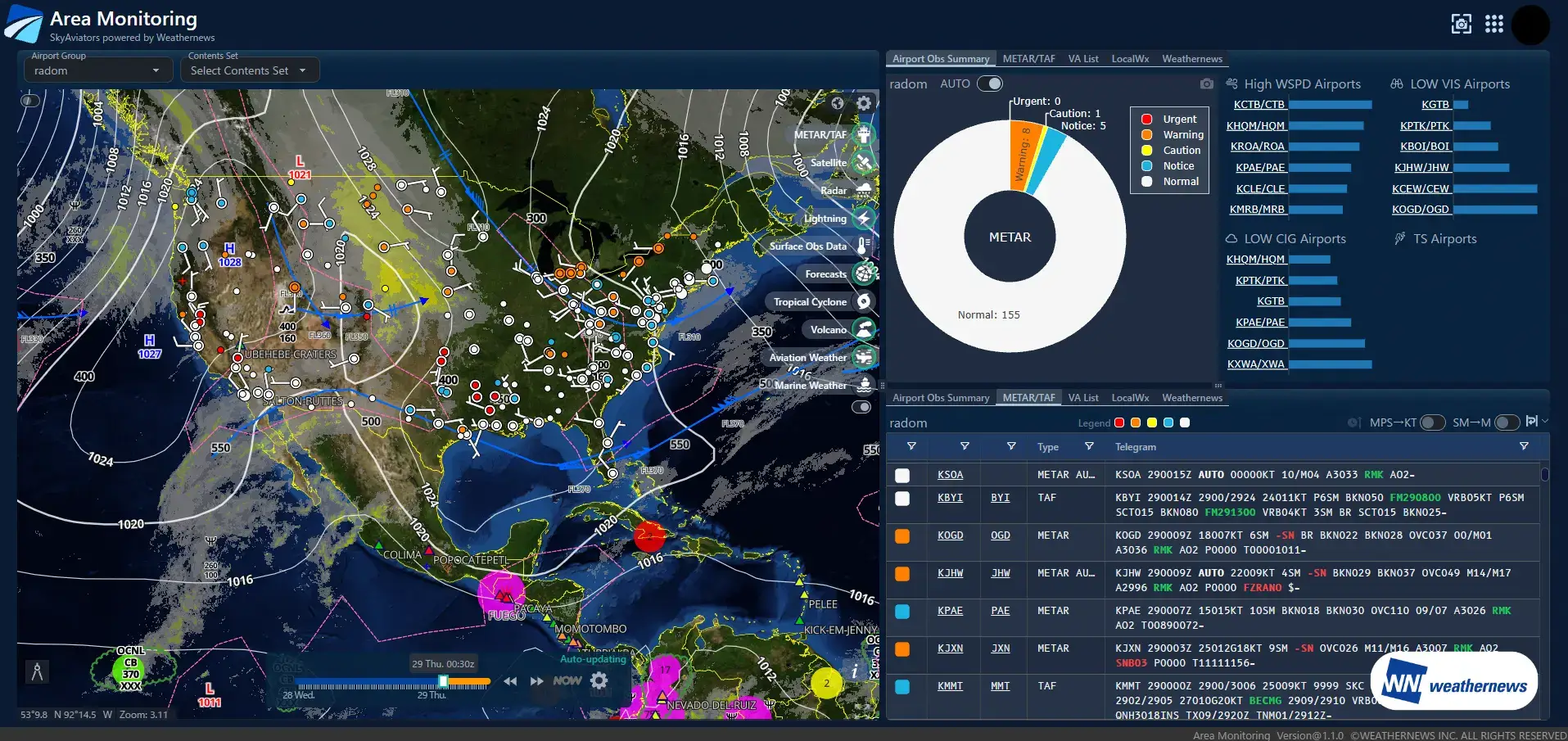 SkyAviators - skyReleases