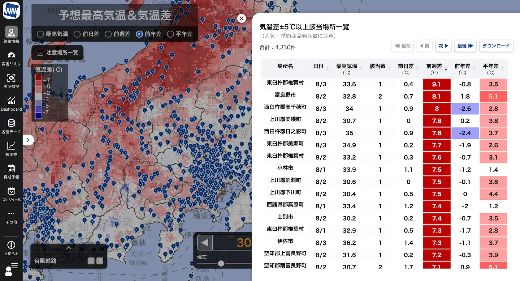 一覧