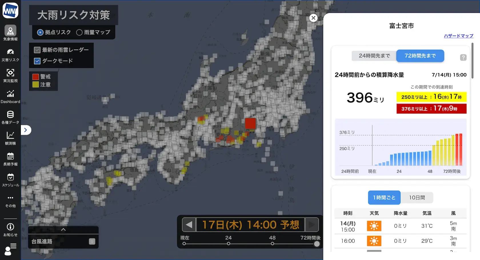 拠点の詳細情報
