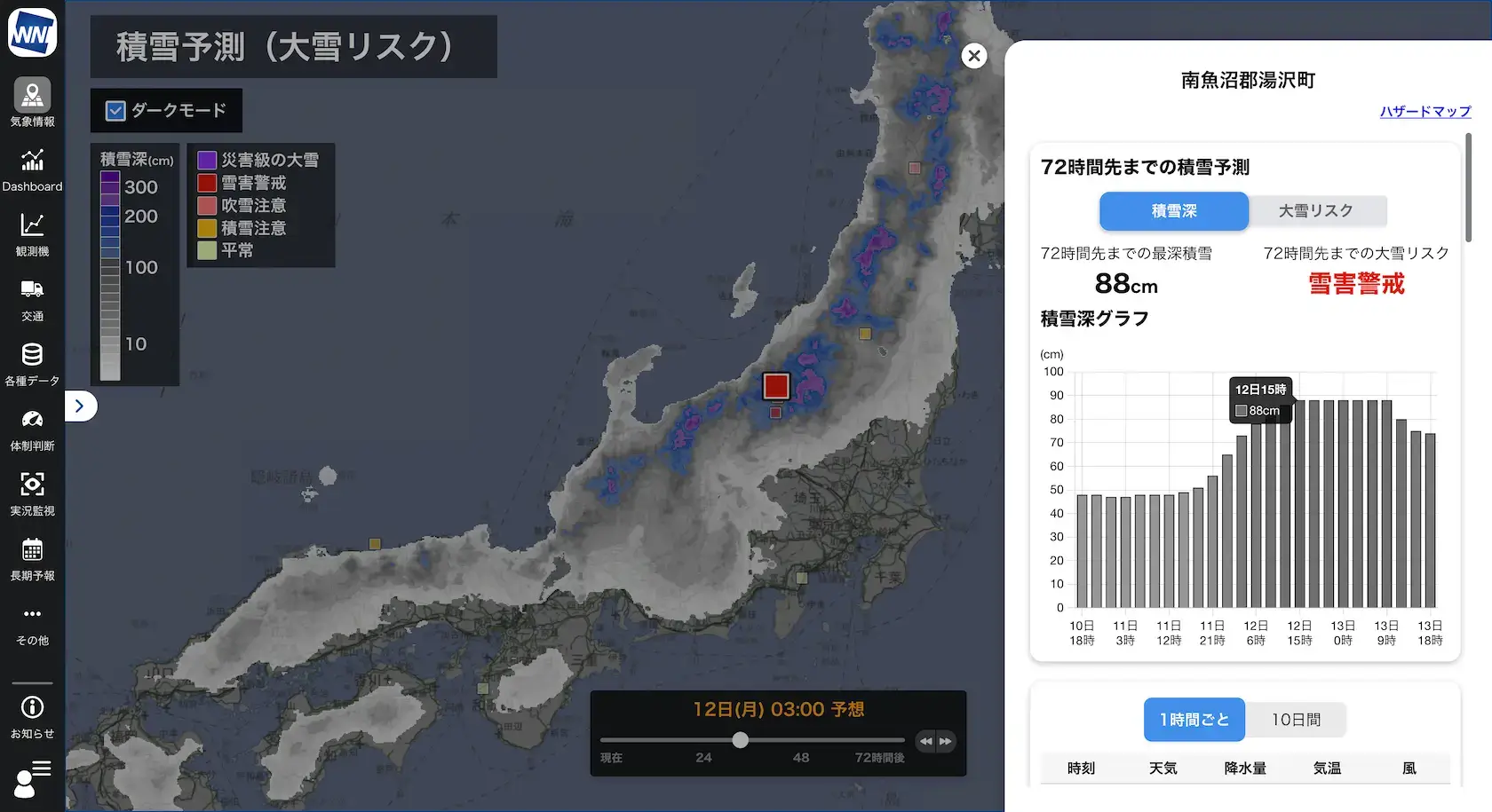 積雪予測（大雪リスク）