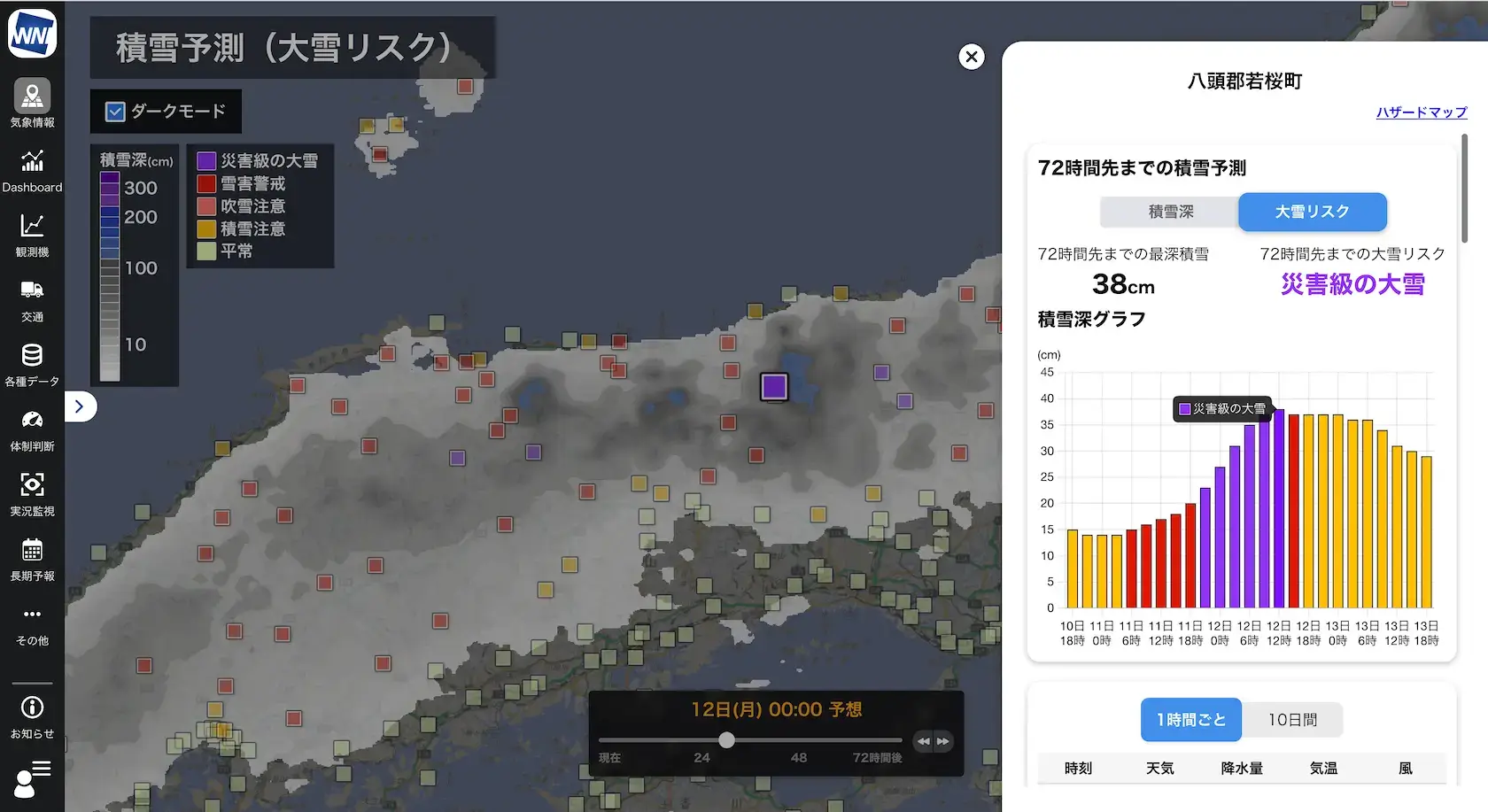 積雪予測（大雪リスク）