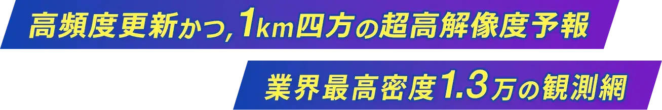 高頻度更新かつ、1km四方の超高解像度予報 業界最高密度1.3万の観測網
