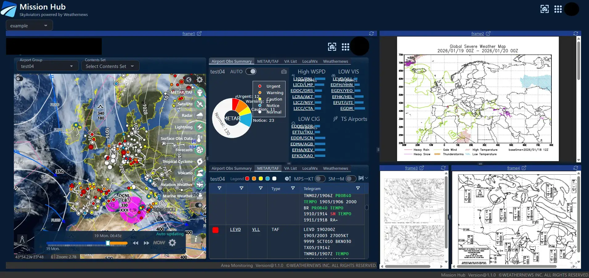 SkyAviators - skyNews