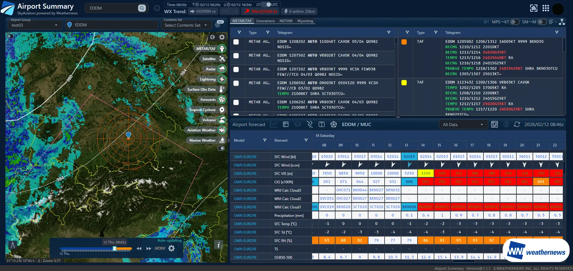 SkyAviators - skyNews