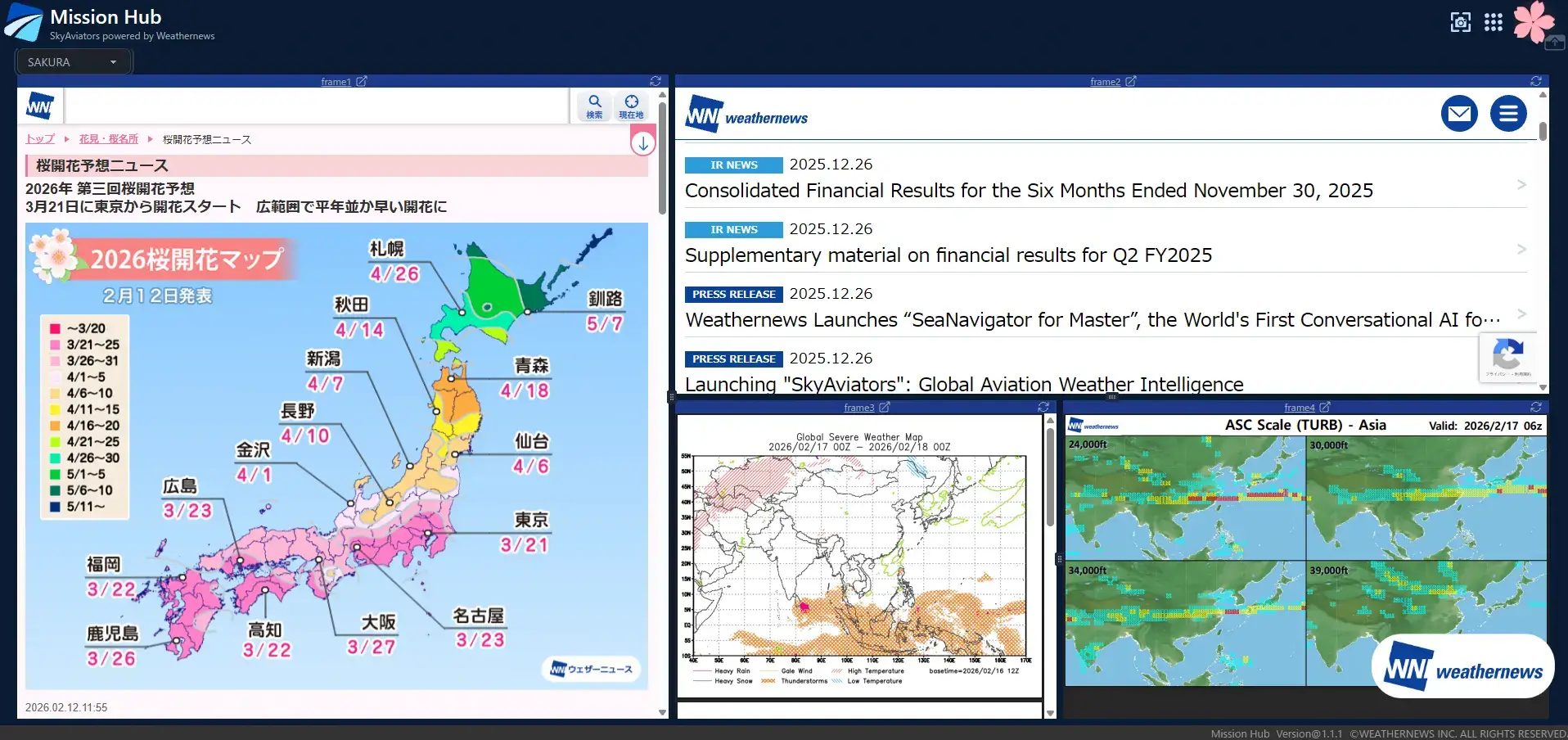 SkyAviators - skyNews