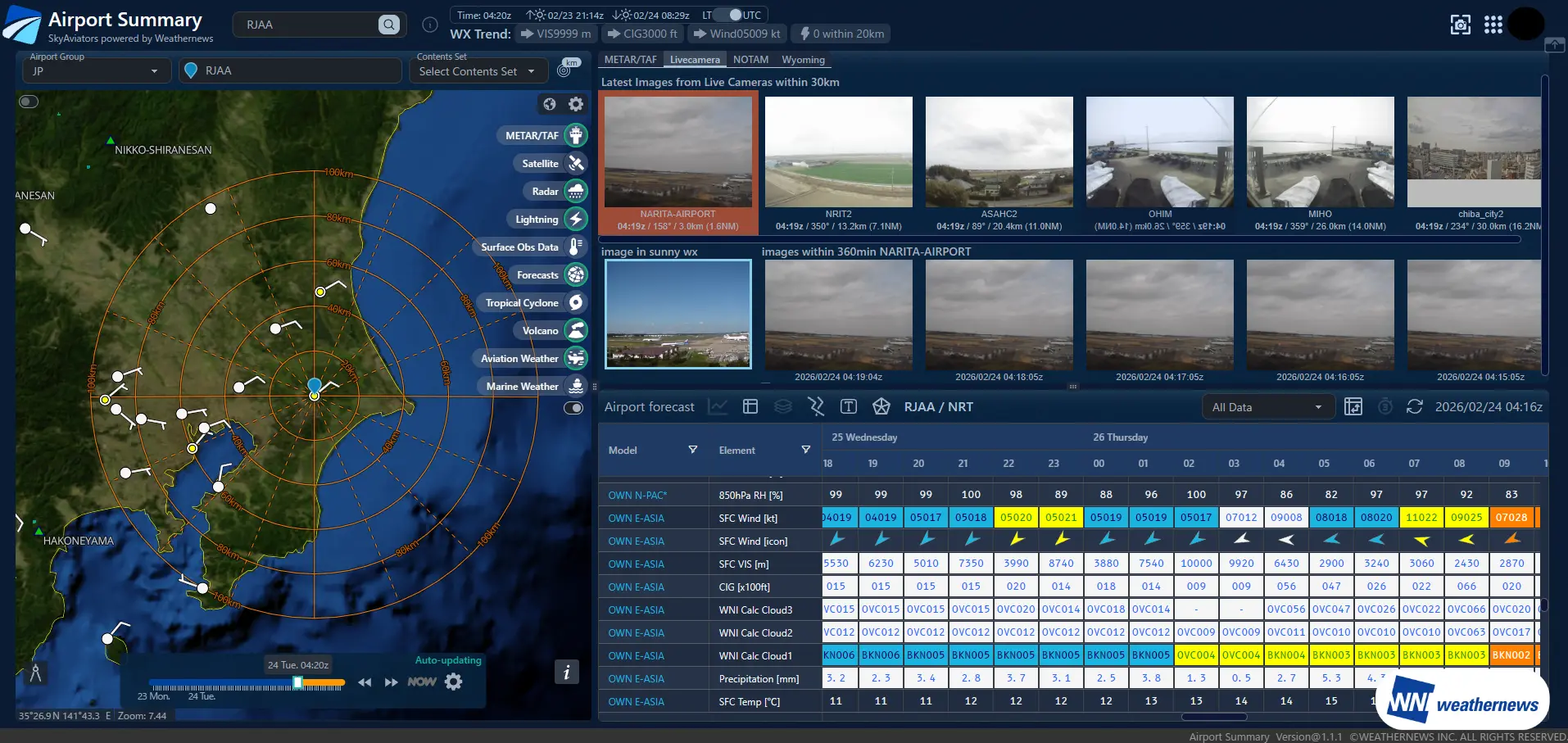SkyAviators - skyNews