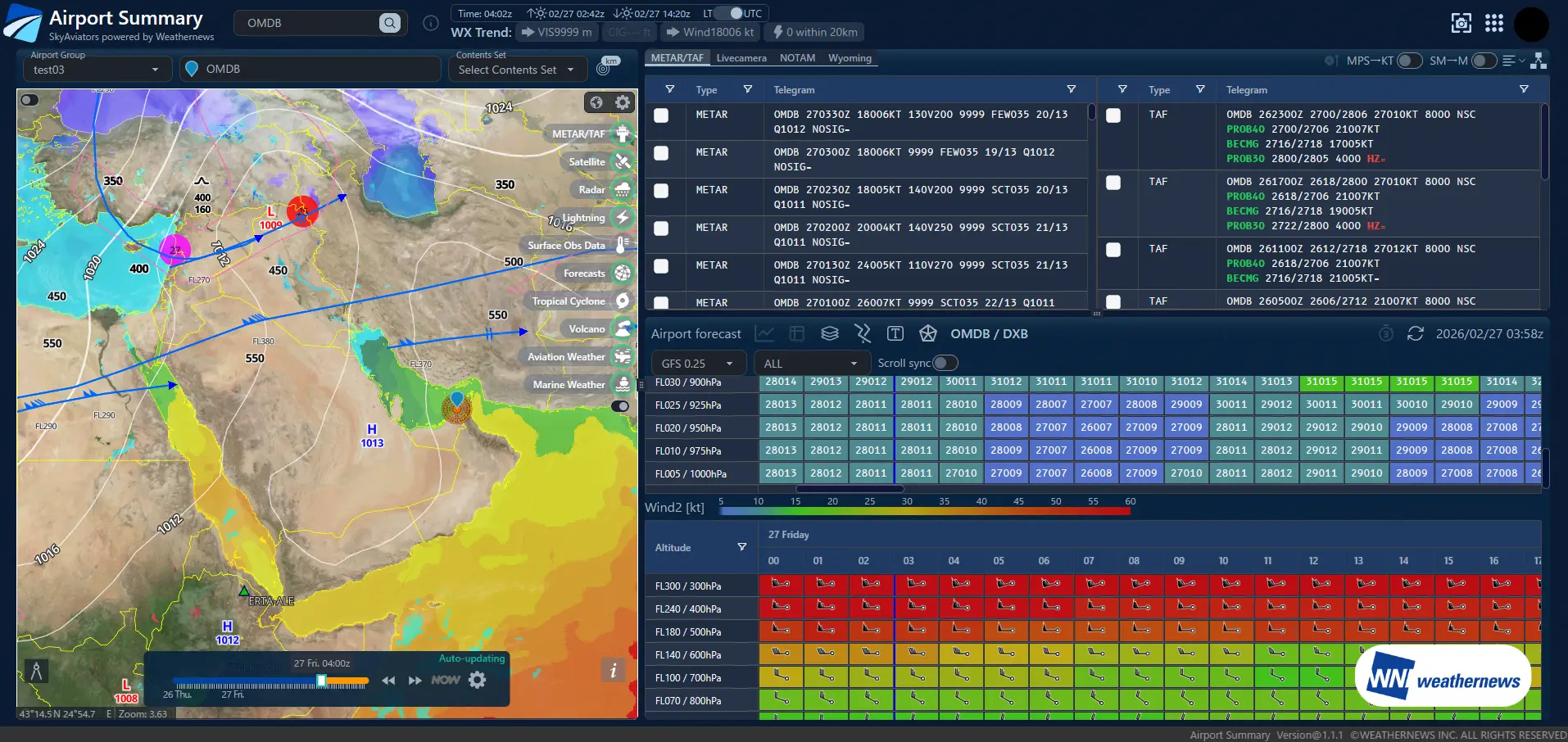 SkyAviators - skyNews