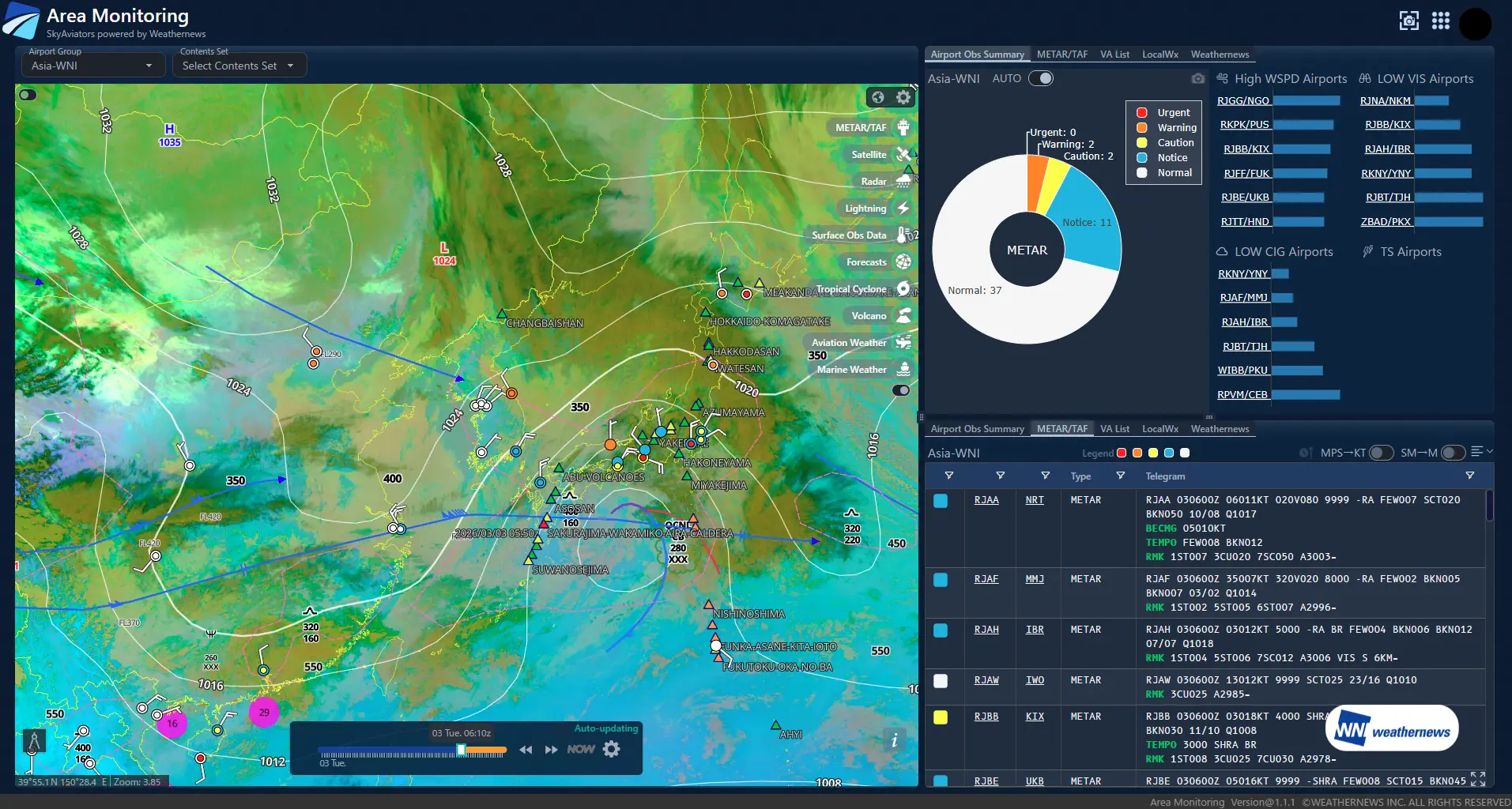 SkyAviators - skyNews