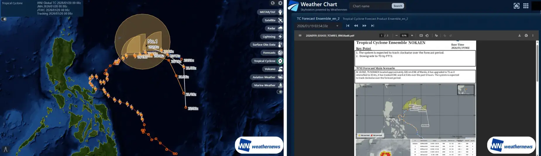 SkyAviators - skyNews