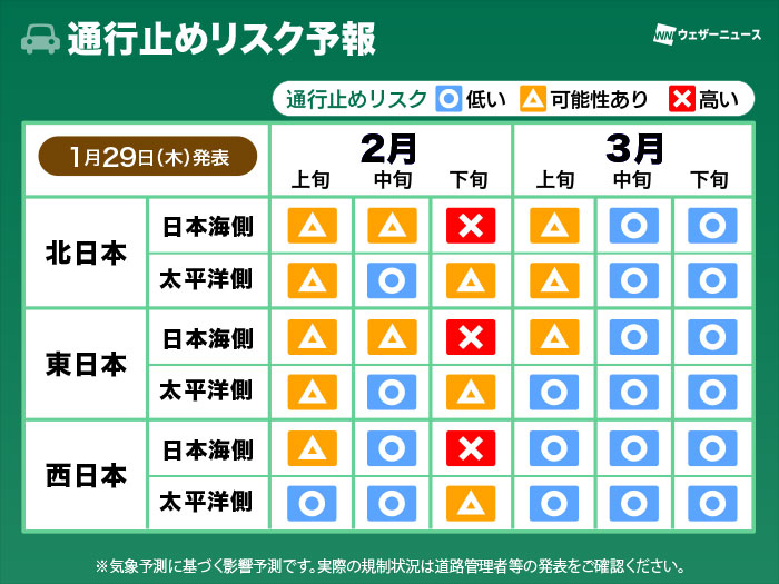 雪による高速道路の通行止めリスク予想、警戒ピークは2月下旬