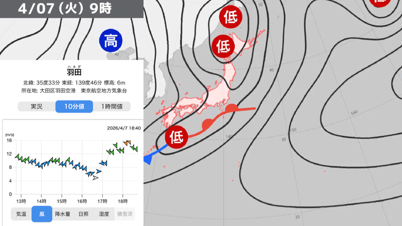 2026年4月7日9時の実況天気図とアメダス羽田の風