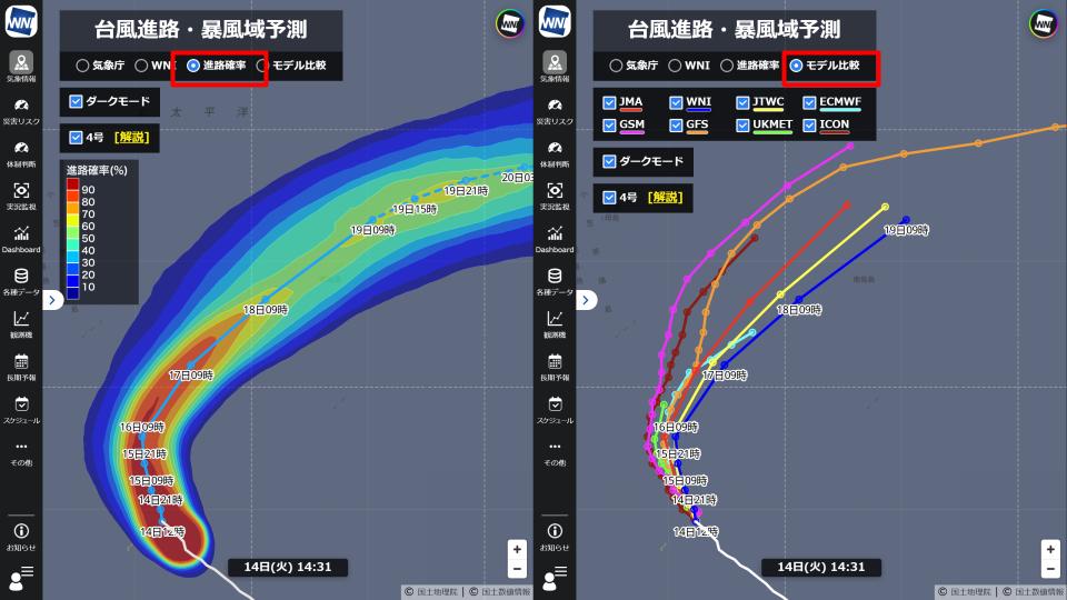 進路確率とモデル比較（14日12時時点）