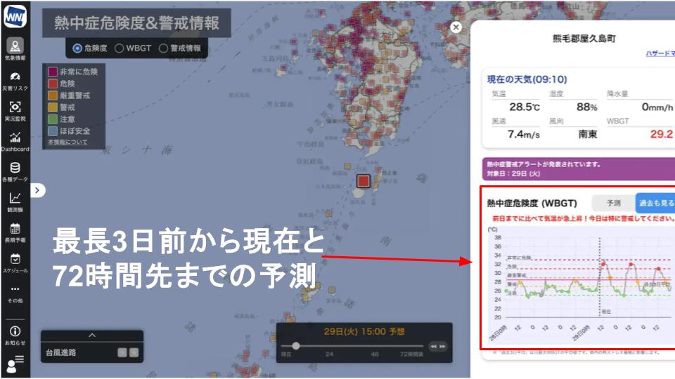 現場ピンポイントの「WBGT(暑さ指数)予測」