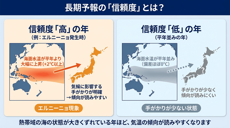 ここに写真の説明(代替テキスト)を入力