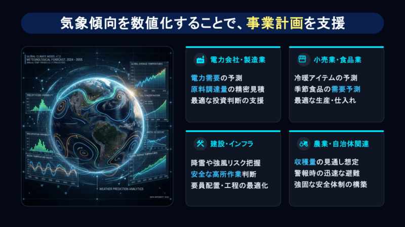 ここに写真の説明(代替テキスト)を入力