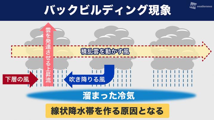 ここに写真の説明(代替テキスト)を入力