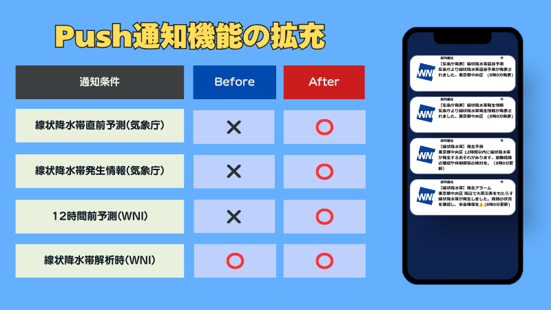 ここに写真の説明(代替テキスト)を入力