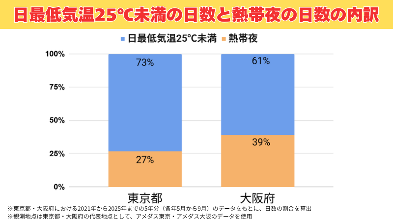 ここに写真の説明(代替テキスト)を入力
