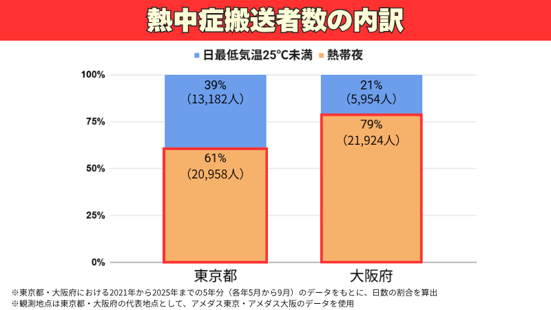 ここに写真の説明(代替テキスト)を入力