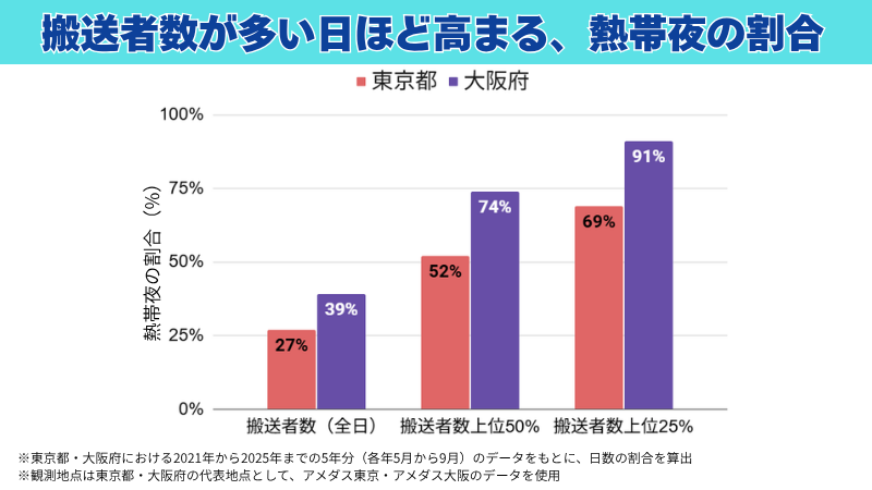 ここに写真の説明(代替テキスト)を入力
