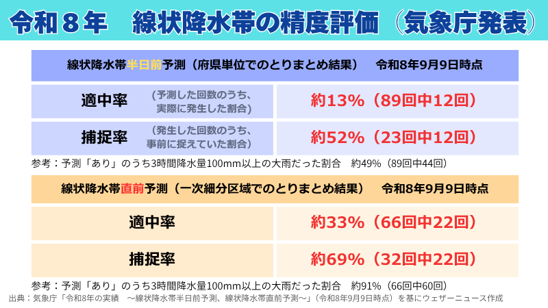 ここに写真の説明(代替テキスト)を入力