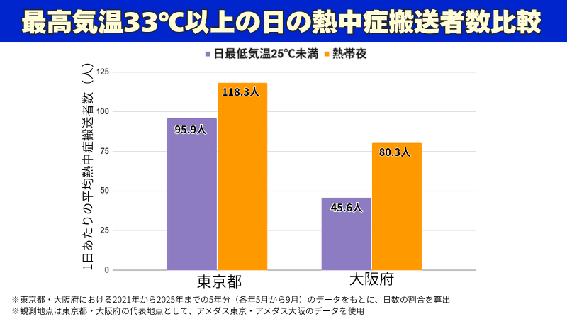ここに写真の説明(代替テキスト)を入力
