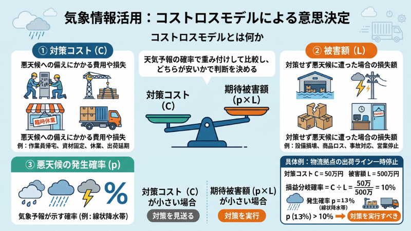 ここに写真の説明(代替テキスト)を入力