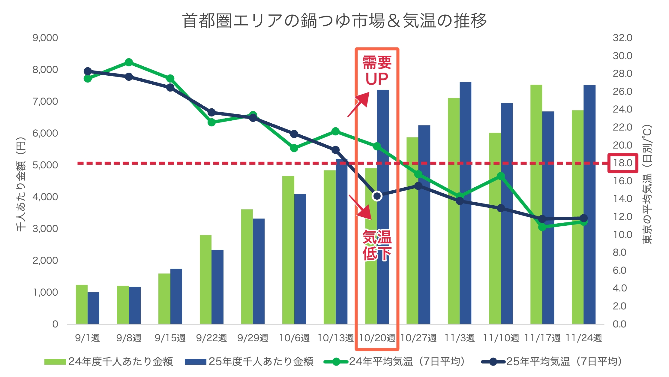 ここに写真の説明(代替テキスト)を入力