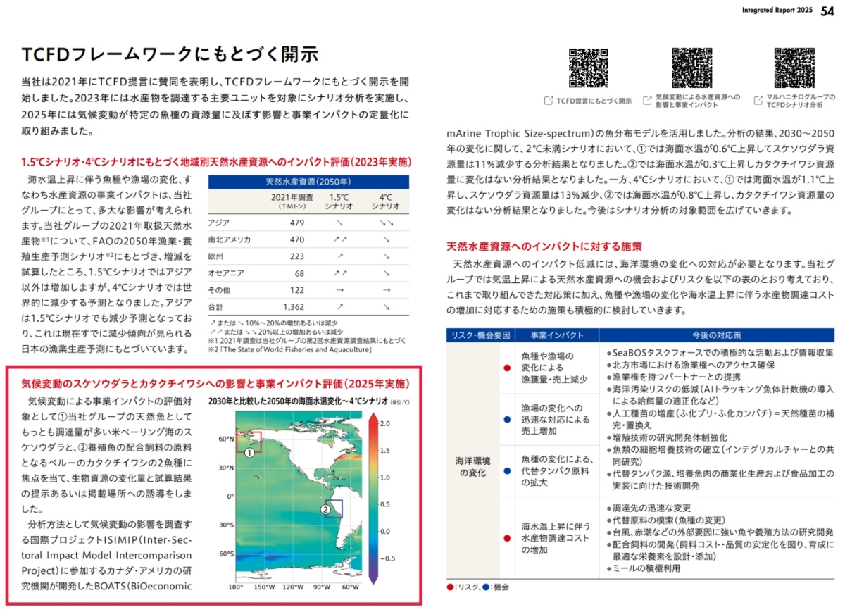 ここに写真の説明(代替テキスト)を入力