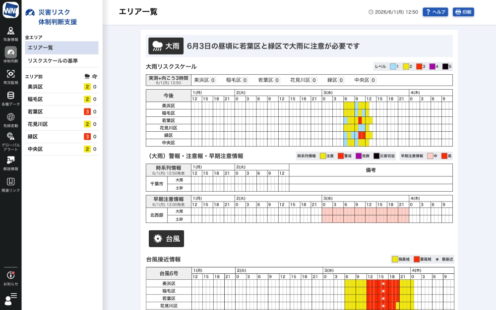 ここに写真の説明(代替テキスト)を入力