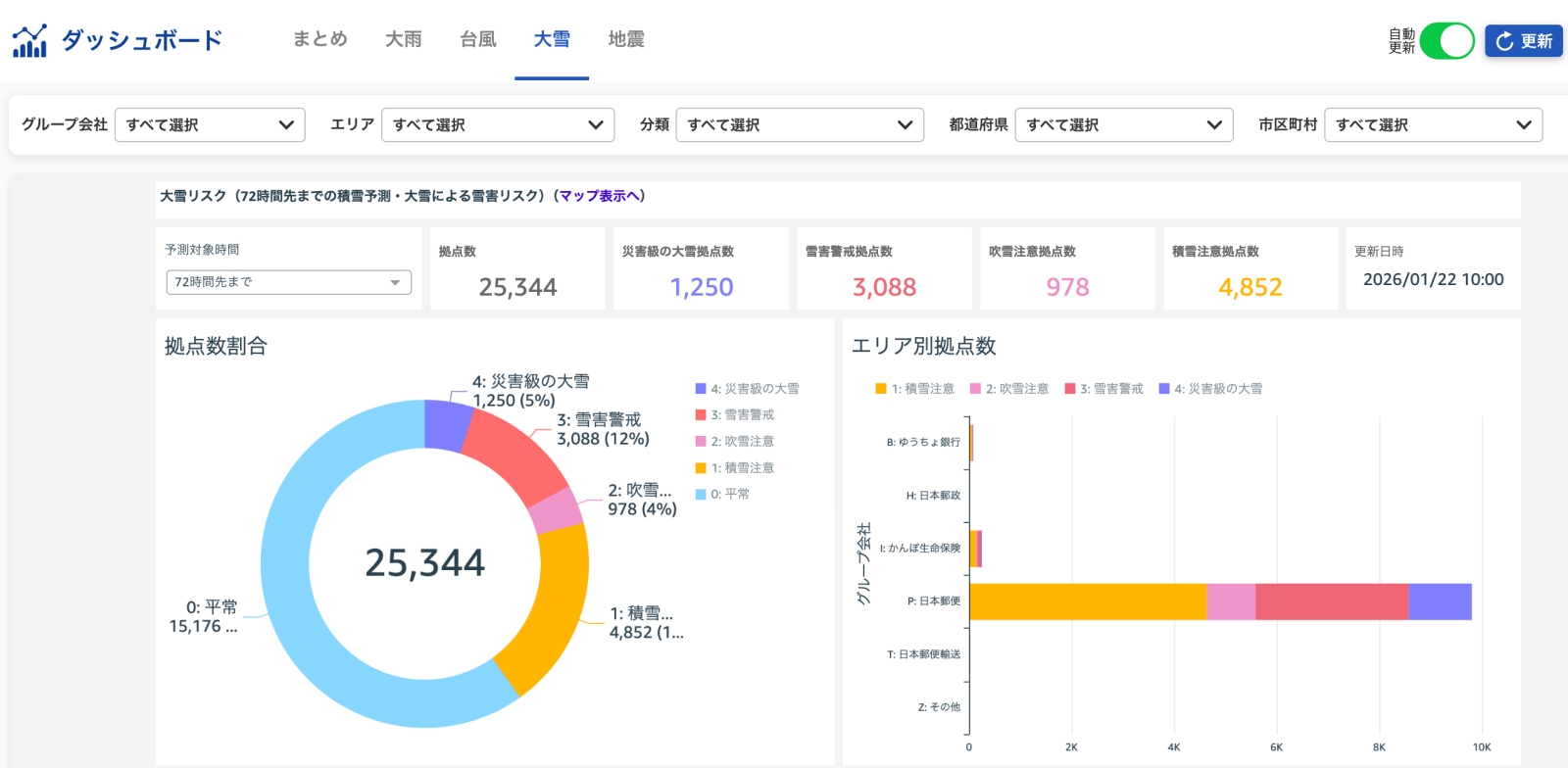 ここに写真の説明(代替テキスト)を入力