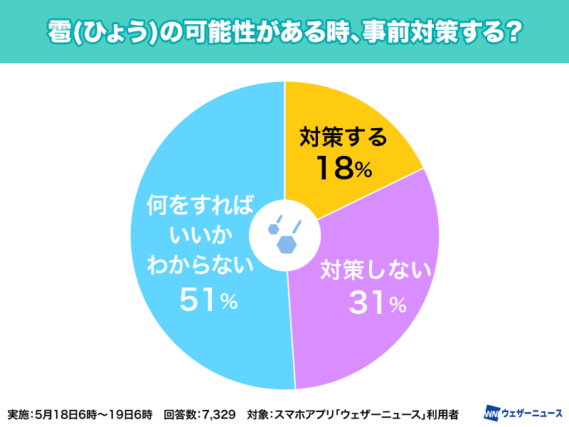 ここに写真の説明(代替テキスト)を入力